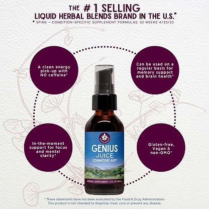 Benefits of Genius Juice Cognitive Aid