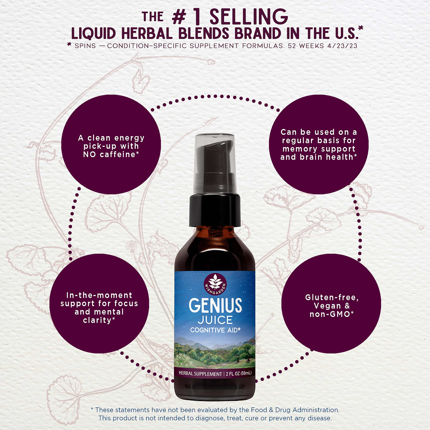 Benefits of Genius Juice Cognitive Aid