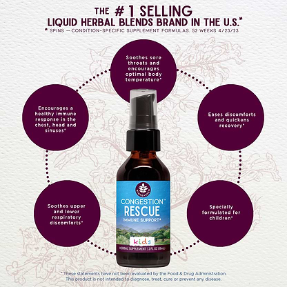 Benefits of Congestion Rescue Immune Support for Kids