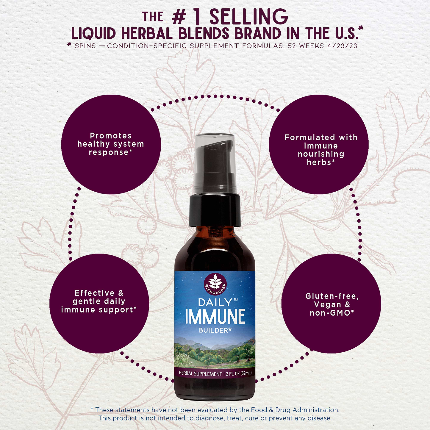 Benefits of Daily Immune Builder