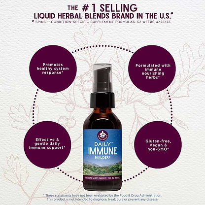 Benefits of Daily Immune Builder