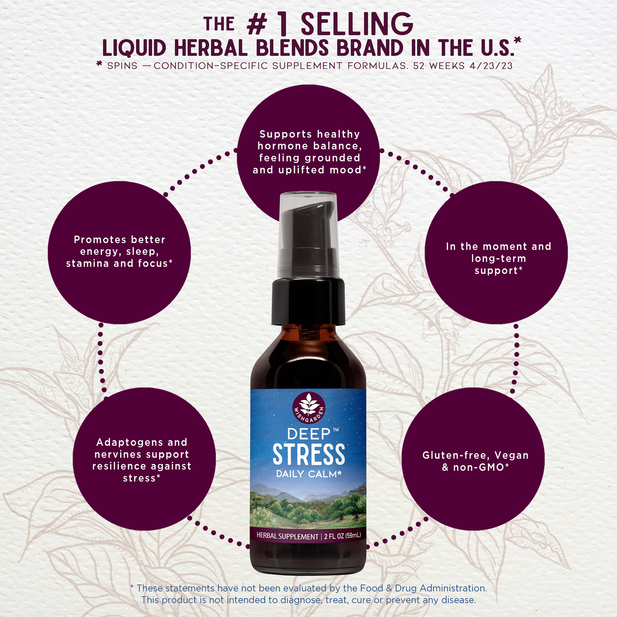 Benefits of Deep Stress Daily Calm
