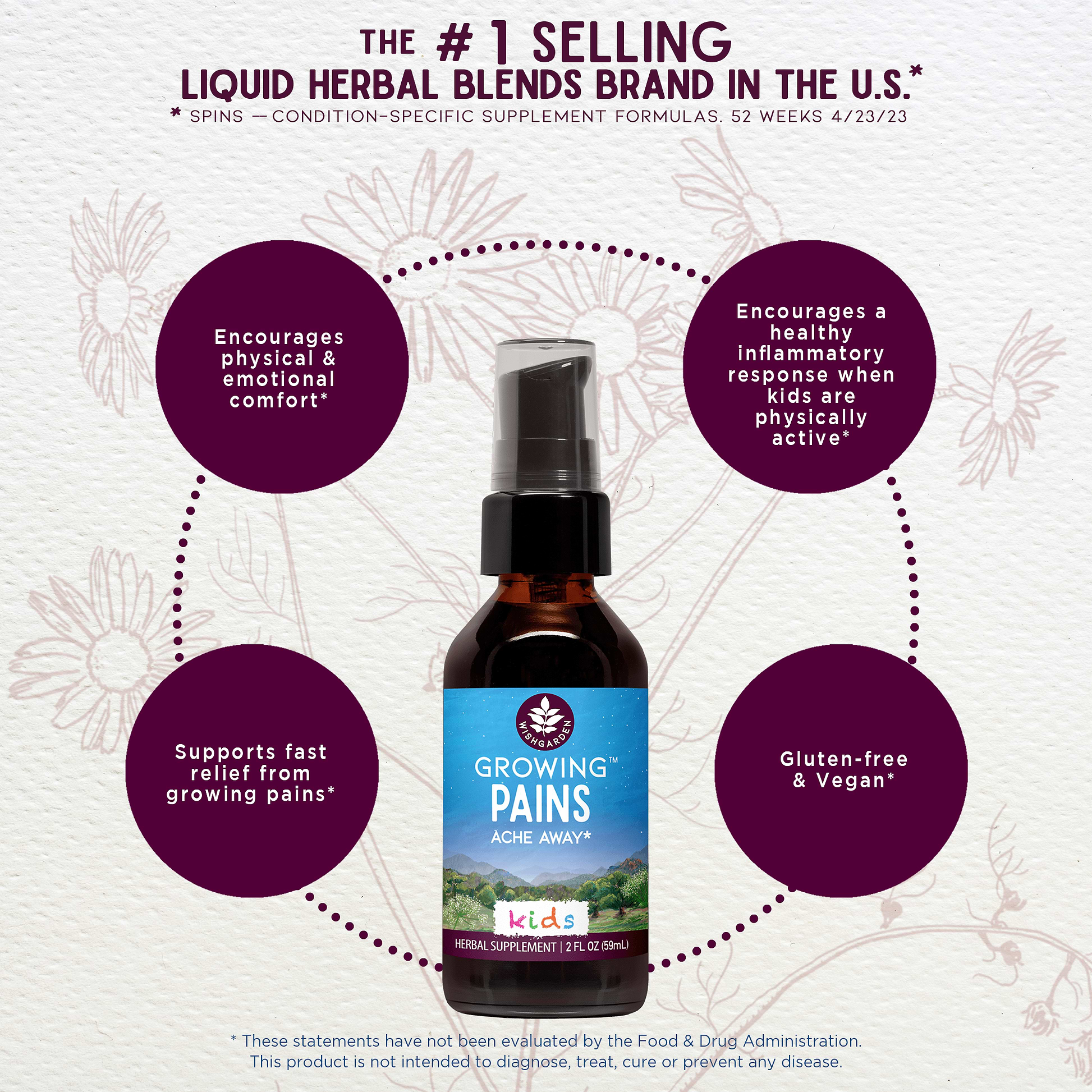 Benefits of Growing Pains Ache Away For Kids