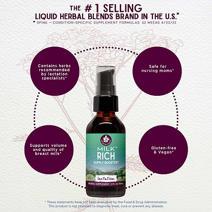 Benefits of Milk Rich Supply Booster