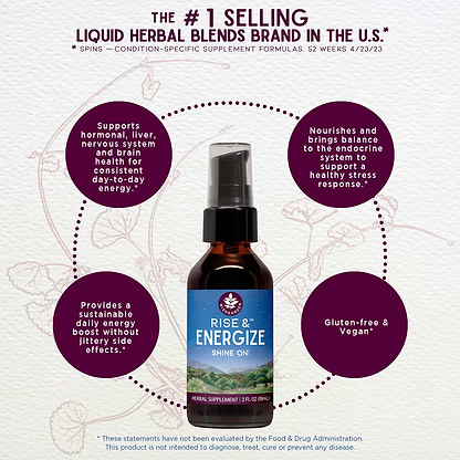 Benefits of Rise & Energize Daily Energy Boost