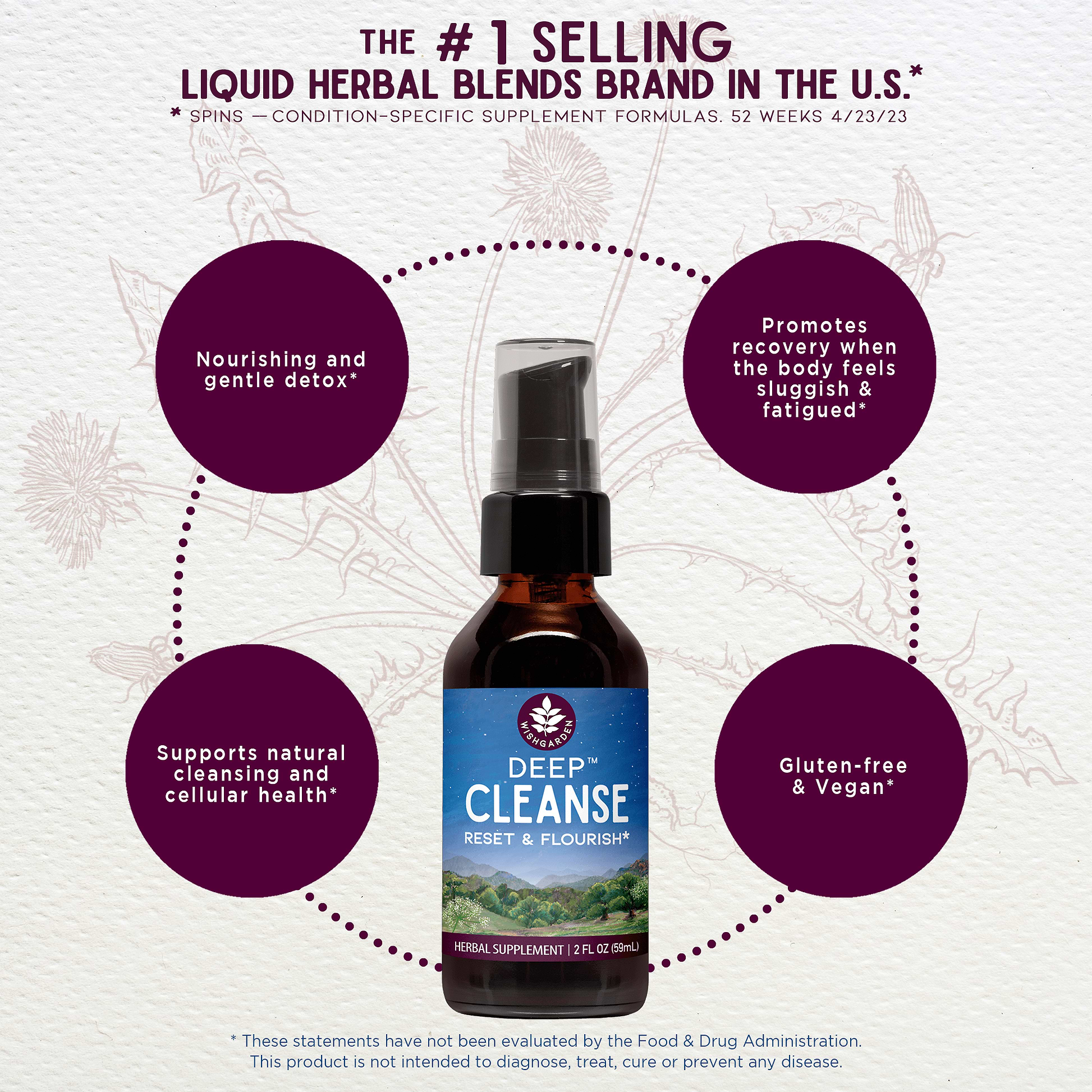 Benefits of Deep Cleanse Reset & Flourish