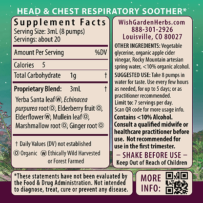 Congestion Rescue Immune Support for Pregnancy Ingredients & Supplement Facts